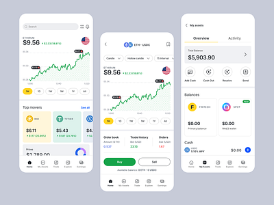 Flixo - Cryptocurrency App bitcoin app crypto app finance app minimal crypto app modern app money exchange app trading app ui uiux in figma