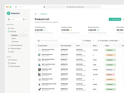 Products - E-commerce Management Dashboard admin business dashboard data design ecommerce management minimal product product management product page product ui product ux products saas ux web app