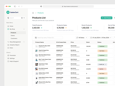 Products - E-commerce Management Dashboard admin business dashboard data design ecommerce management minimal product product management product page product ui product ux products saas ux web app