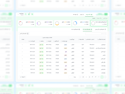 Dashboard ui