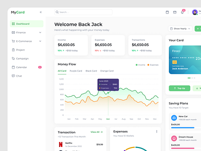 Finance Wallet (SaaS Dashboard) credit card dashboard finance saas wallet