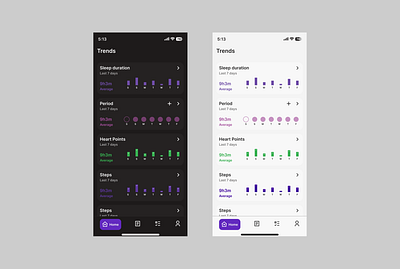 trends 🎨 design ui