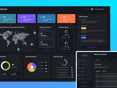 The Security alert design metadata rules security web application