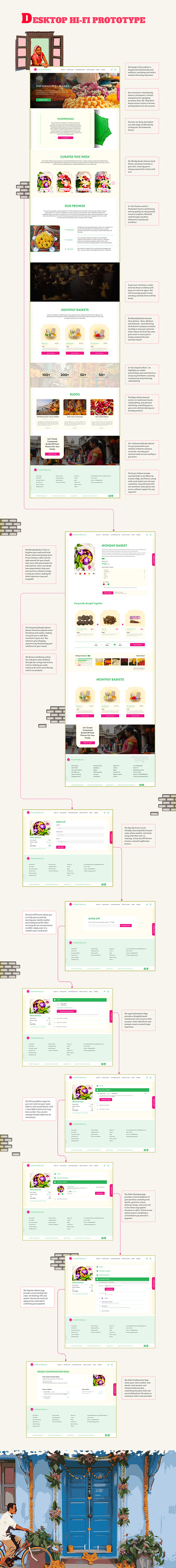 PUSHPANJALI - A step towards spiritual faith branding case study designsystem graphic design infographics logo product experience design ui user experience user research