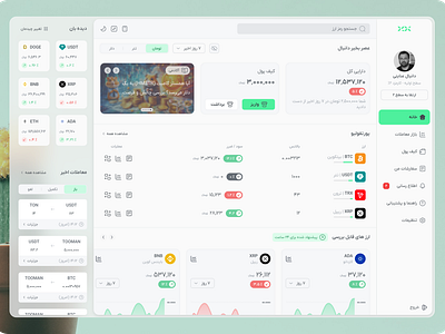 Crypto Dashboard crypto dashboard crypto exchange crypto interface crypto trading crypto ux cryptocurrency dashboard design exchange platform financial dashboard persian crypto persian cryptocurrency user friendly dashboard