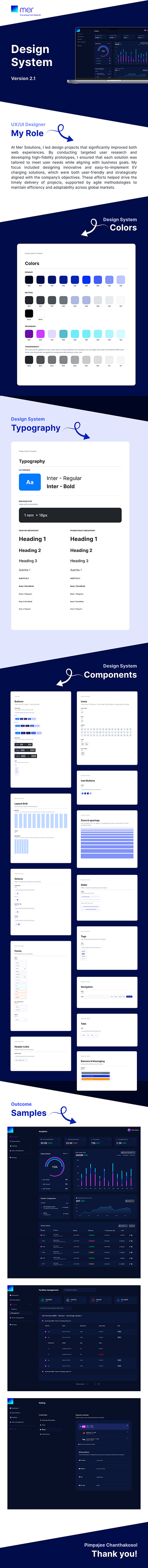 Mer Re-Design - Dark Theme analytics application branding charging dashboard design system ev ui uiux ux