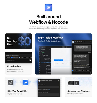 🍱 Bento Grid bento bento grid cards illustration saas webflow