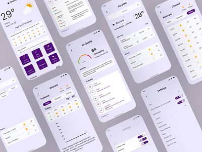 Weather App- Mockup app design design thinking graphic design typography ui