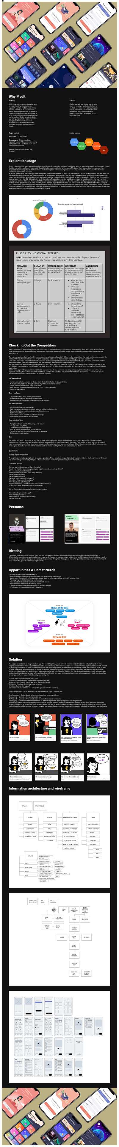 Medit - Design Process app design health mental mobile ui uiux ux women