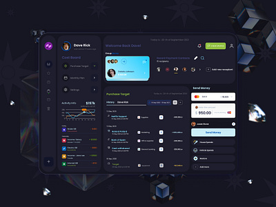 Your best financial tracker to get more than you have! 3d app black branding dark dashboard design desktop finance financialapp forbes money platform popular product research target tracking ui ux