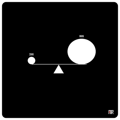 Pareto Principle