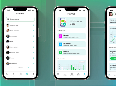 Dashboard Screen Of Wellness App animation buttons cards ctas dashboard endlessscroll graph ui motion graphics navbar profile ui ui