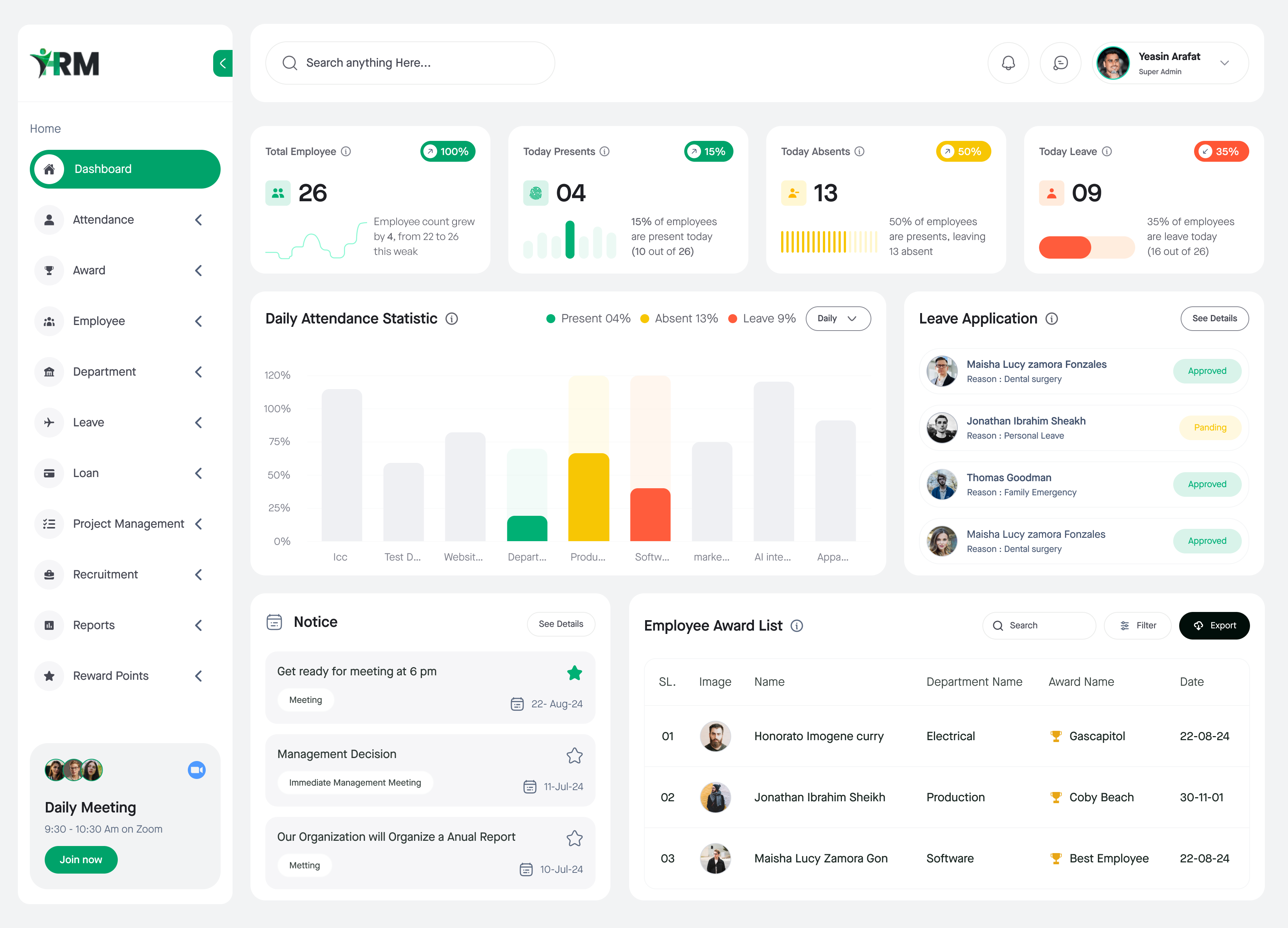 Example of Web Application (Dashboard) Design