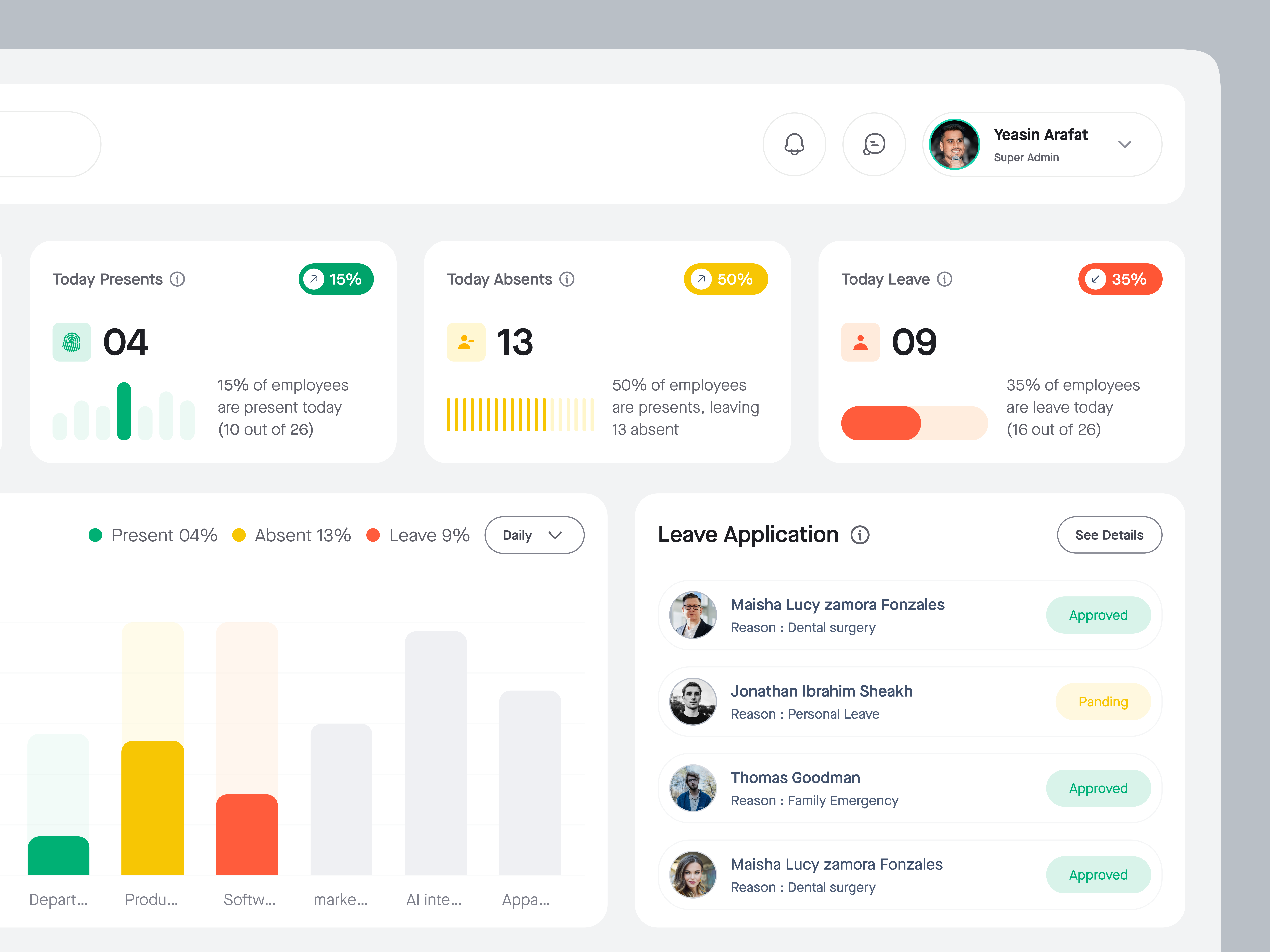 Example of Web Application (Dashboard) Design