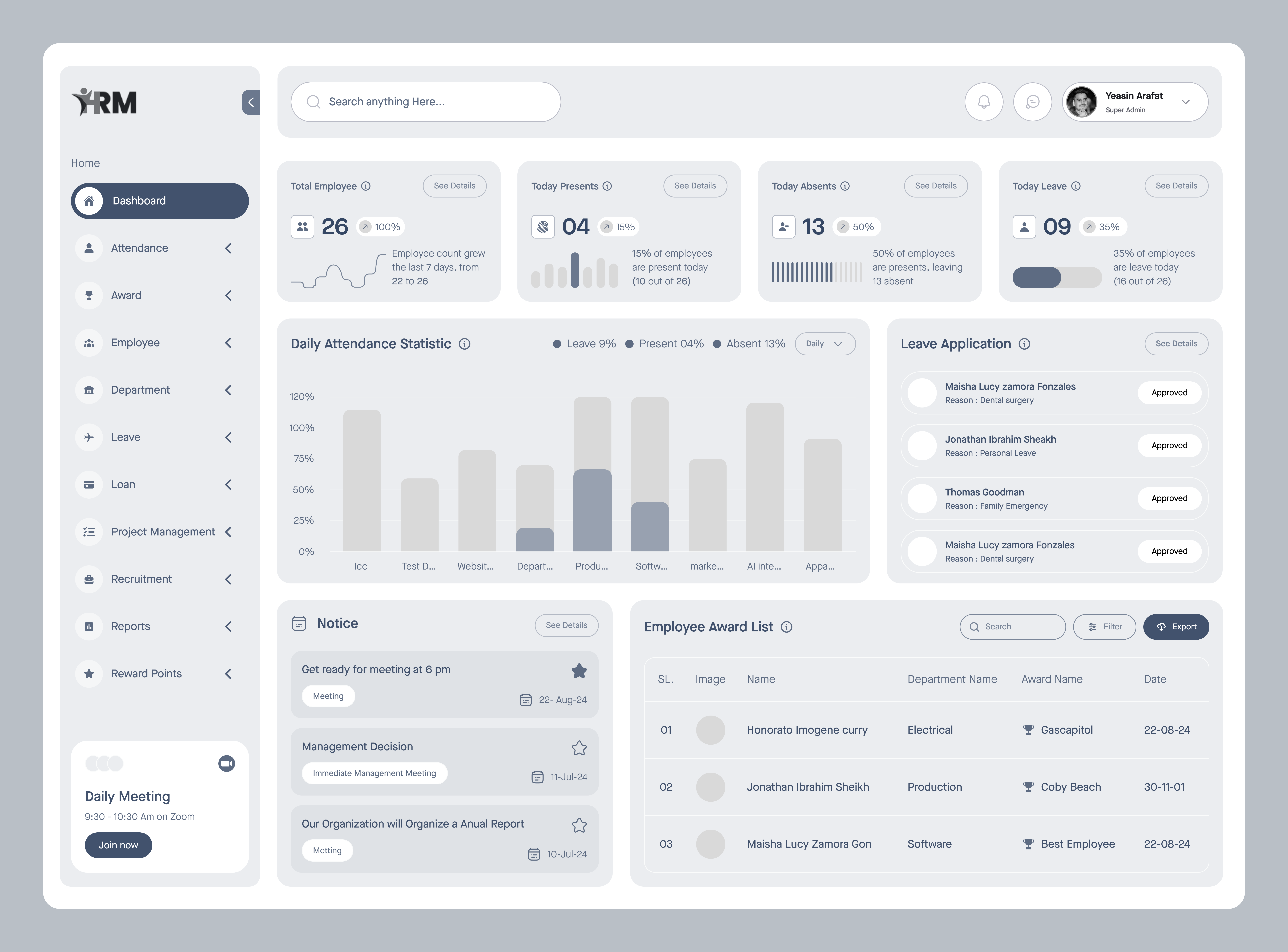 Example of Web Application (Dashboard) Design