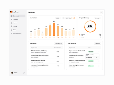 E-learning Dashboard app cards dashboard ui widget