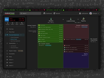 Intuitive Balance Sheet animation balance sheet balancesheet darktheme dashboard design financial statement financials investing money motion graphics portfolio share market shares stock investing stock market stocks trading ui ux