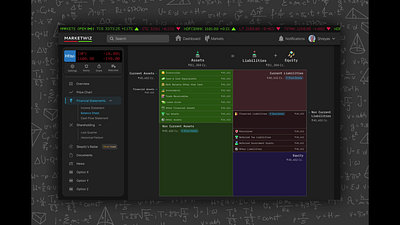 Intuitive Balance Sheet animation balance sheet balancesheet darktheme dashboard design financial statement financials investing money motion graphics portfolio share market shares stock investing stock market stocks trading ui ux