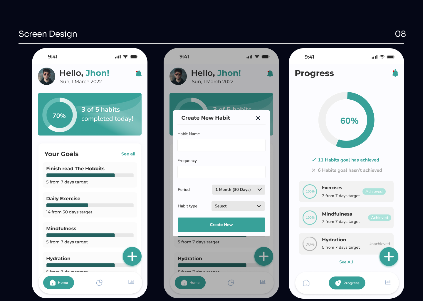 Example of Mobile App UI/UX Design