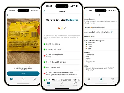 Open Additives additives android app e numbers enumbers food free download health ios machine learning open additives
