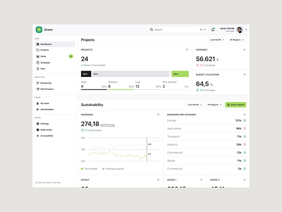 Green Initiatives Manager Platform Concept concept interface platform product type ui userinterface ux