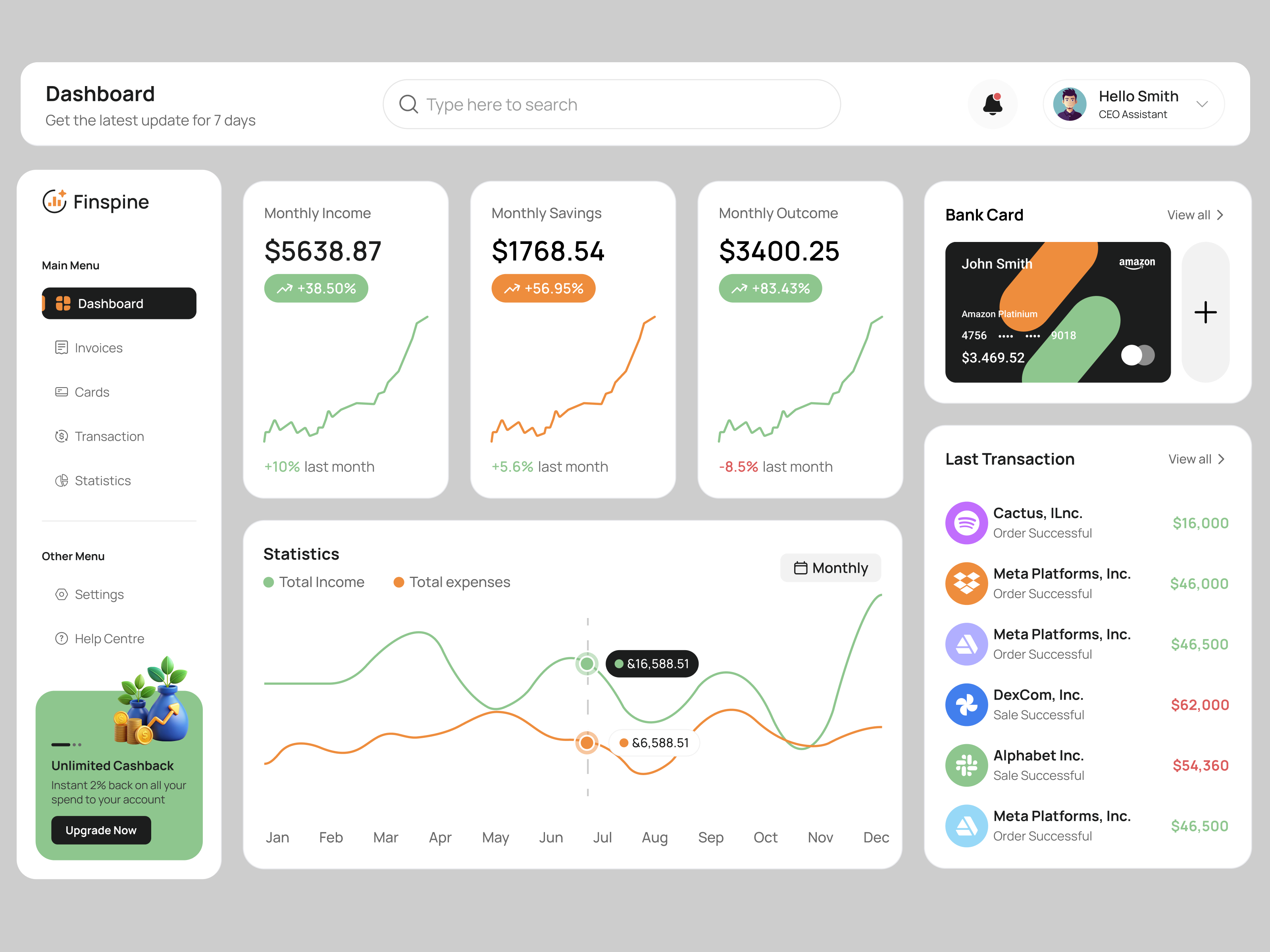 Example of UI/UX Design