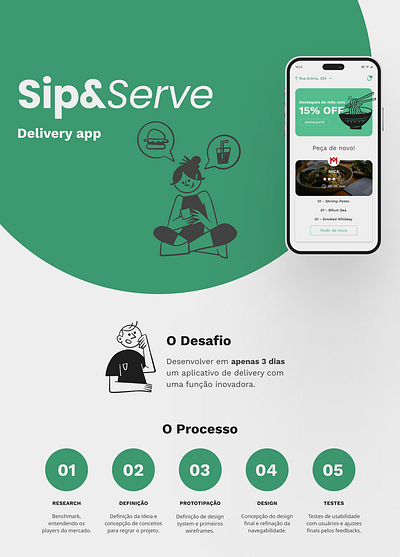 Sip&Serve - Delivery App branding ui ux