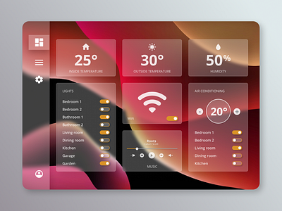 Daily UI #021 - Home monitoring dashboard app design daily ui dashboard design desktop home monitoring ui ui design ux design