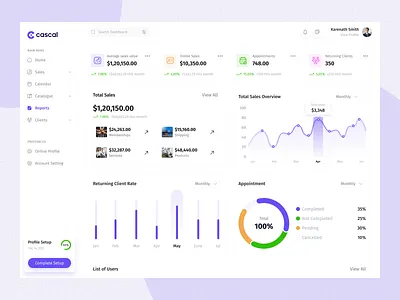 Web app (Salon management) analytics b2b dashboard design designer management parlier product report saas salon service service management service selling ui design web app