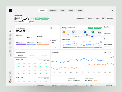 Crypto Dashboard crypto crypto dashboard crypto design crypto ui dashboard home ui uiux ux