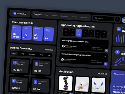 Medical Dashboard UI 2024 clean dashboard design designinspiration healthcare healthcaredashboard healthcareux hospital medical medicalapp medicaldashboard medicare medicine patient simple trending ui webapp website