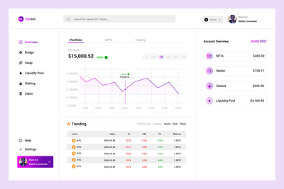 overview interface section design ui ux web