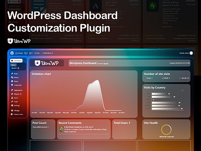 WordPress Dashboard Customization Plugin | Ultrawp ajelmedia alirezasaddeghi design iran ui ultrawp wordpress آجل مدیا اولترا وردپرس