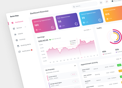 Barbershop Dashboard barber barber dashboard barber shop barbershop booking dashboard barber design product salon service trends ui uiux