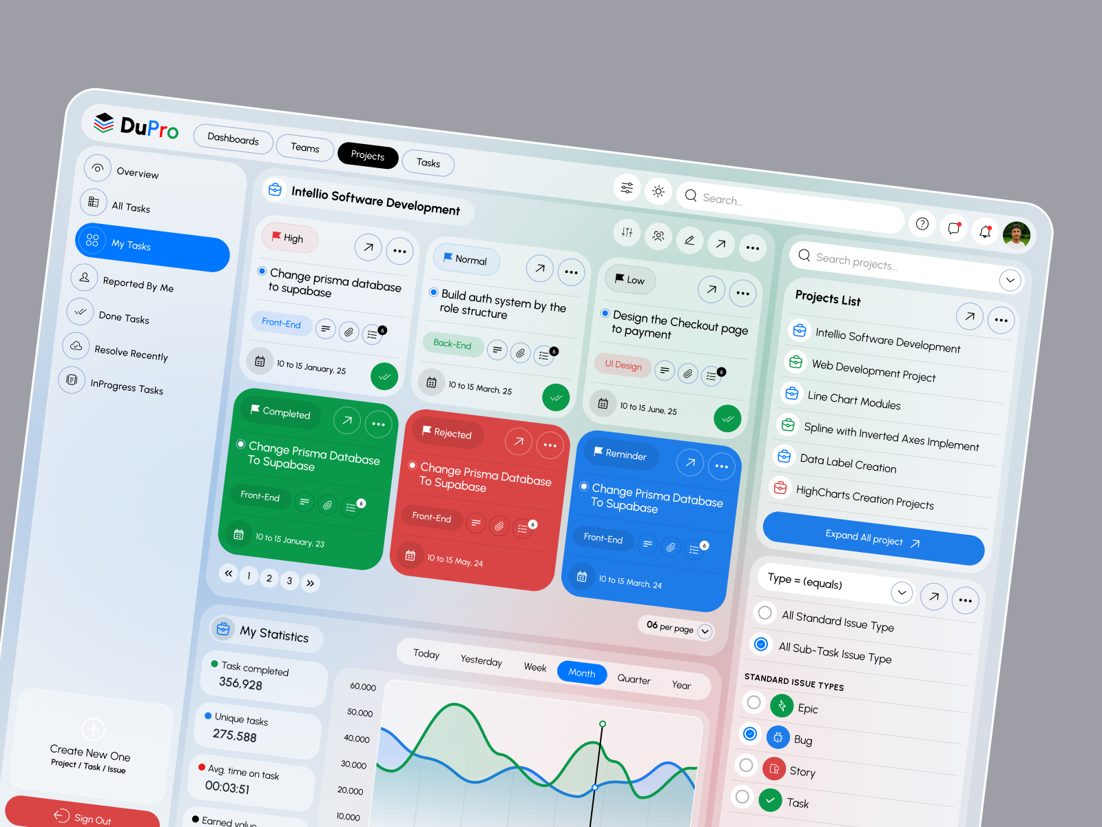 DuPro- Project Management Tool branding design figma figma design figma layout figma mockup figma prototype layout design mockup design product product design project mangement software design tools design ui web design website concept website design website template