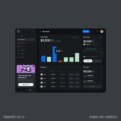 Get Your First Dashboard