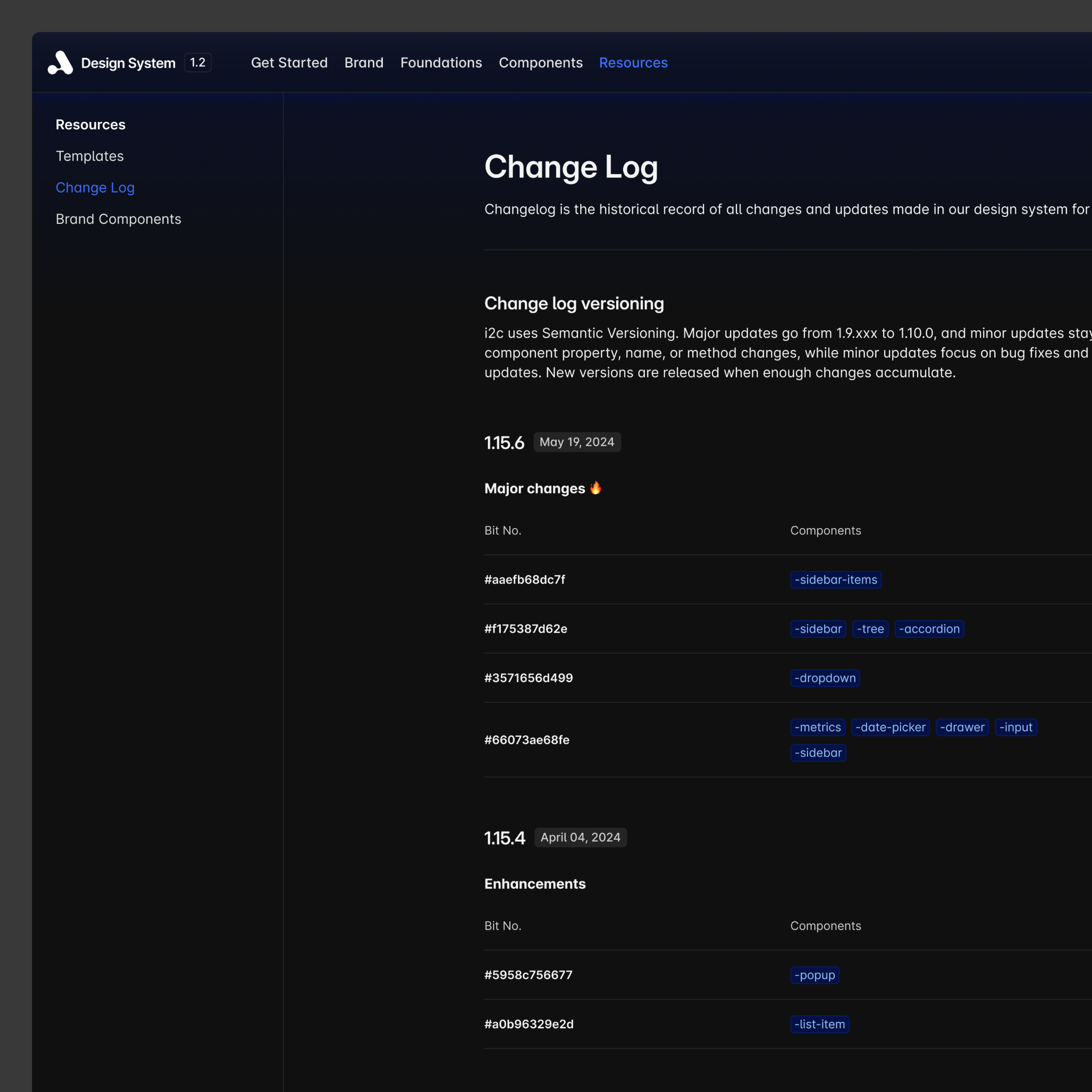 Design System Documentation - Dashboard cleandesign componentlibrary creativeui darkdashboard darkmodeui darktheme dashboardui designsystem designsystemdocs designtokens documentationui interactivedashboard minimaldesign modernui responsivedesign techdocumentation techui uicomponents userinterface visualhierarchy