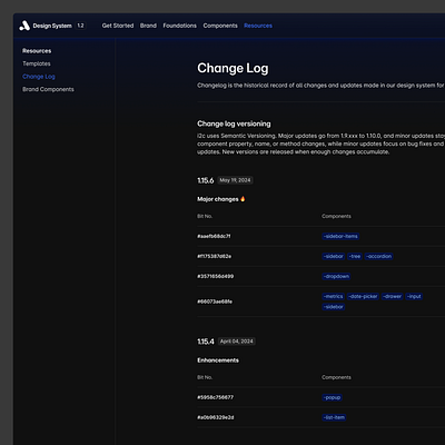 Design System Documentation - Dashboard cleandesign componentlibrary creativeui darkdashboard darkmodeui darktheme dashboardui designsystem designsystemdocs designtokens documentationui interactivedashboard minimaldesign modernui responsivedesign techdocumentation techui uicomponents userinterface visualhierarchy