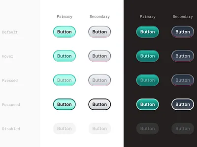 Frames X Buttons branding buttons dark mode design design system figma gradient interface metal ui ui kit ux variants