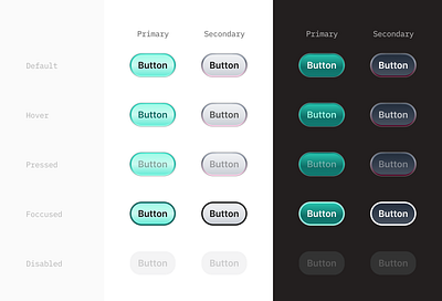 Frames X Buttons branding buttons dark mode design design system figma gradient interface metal ui ui kit ux variants