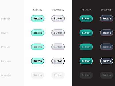 Frames X Buttons branding buttons dark mode design design system figma gradient interface metal ui ui kit ux variants