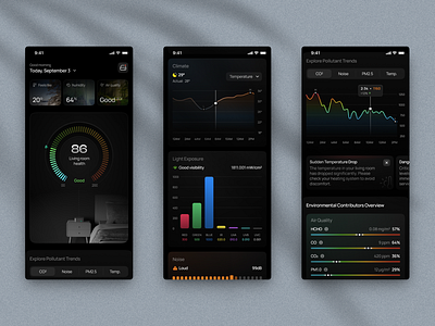 Home health device control UI app design aqi control dashboard data health home mobile ui product design smart home ui ux visualization weather