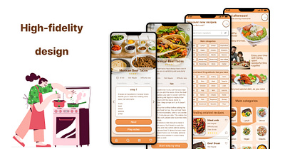 Online cook-book mobile application (chef-show) creativity design figma growth prototyping ui ux wireframing