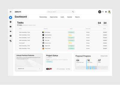 Clean & Functional CRM Dashboard UI Design crm crm dashboard dashboard design ui uiux user experience user interfaces ux