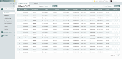 Dashboard branding design typography ui ux vector