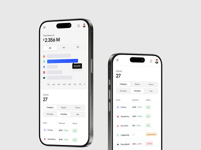 Mobile Dashboard UI - Client Detail businessdashboard cleanui clientlist clientmanagement clientrevenue dashboardux datavisualization financialdashboard interactiveui intuitiveui minimaldesign mobileanalytics mobiledashboard mobileux modernui responsivedesign revenuechart sleekdesign userinterface visualdesign