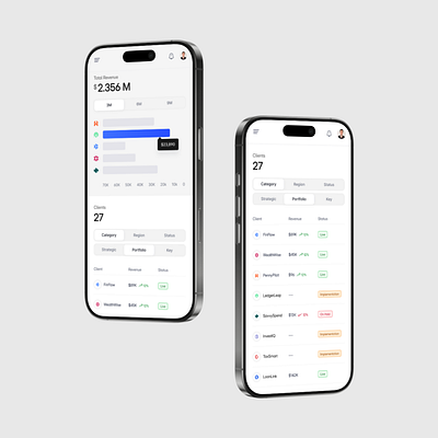 Mobile Dashboard UI - Client Detail businessdashboard cleanui clientlist clientmanagement clientrevenue dashboardux datavisualization financialdashboard interactiveui intuitiveui minimaldesign mobileanalytics mobiledashboard mobileux modernui responsivedesign revenuechart sleekdesign userinterface visualdesign