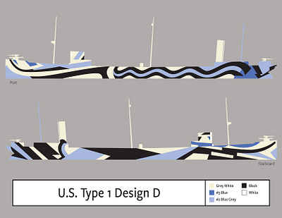 U.S. Type 1 Design D - Dazzle Camouflage - 1918 camouflage dazzle illustration