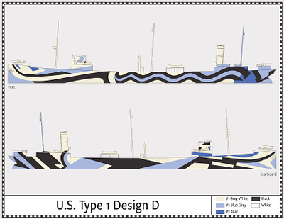 U.S. Type 1, Design D - Dazzle Camouflage - 1918 camouflage dazzle illustration