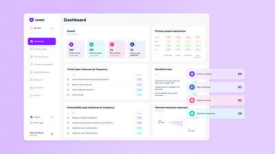 Saibre: Cybersecurity management web app ui ux web app